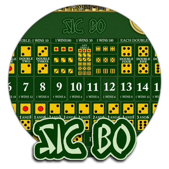 Sic Bo - TROPICANA77